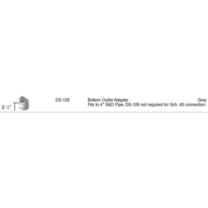NDS Dura Slope Trench Drain