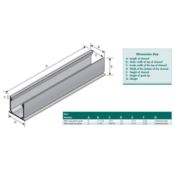NDS 6' Mini Channel Drain